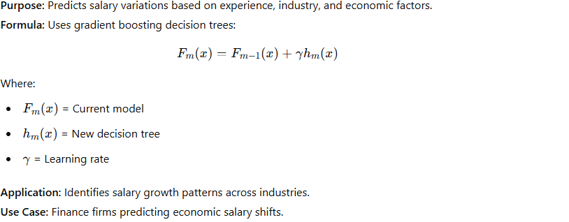 LightGBM (Machine Learning for Salary Trends)